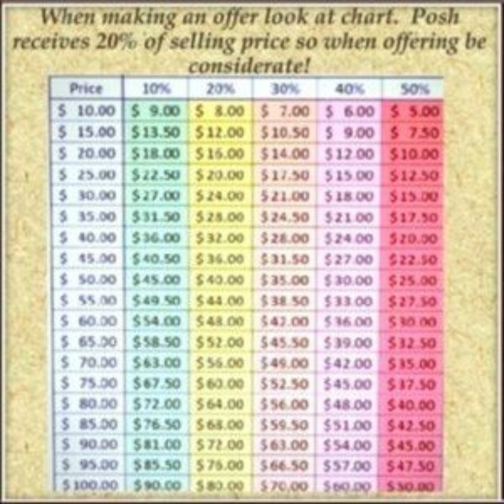 PJ Salvage NWOT Cozy Vibes Cocoa Flannel Pajamas S - Picture 10 of 10